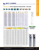 STUB ENDMILL - Best Carbide 1/4" (4 Flute, Uncoated)