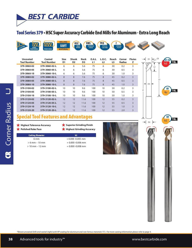 STUB LENGTH ENDMILL FOR SOFT MATERIALS - Best Carbide 6mm (3 Flute, Coated)