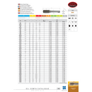 Wallers Industrial Hardware Somta Series 511 - HSS Straight Flute Short Hand Taper (First Tap) MF6 x 0.75mm