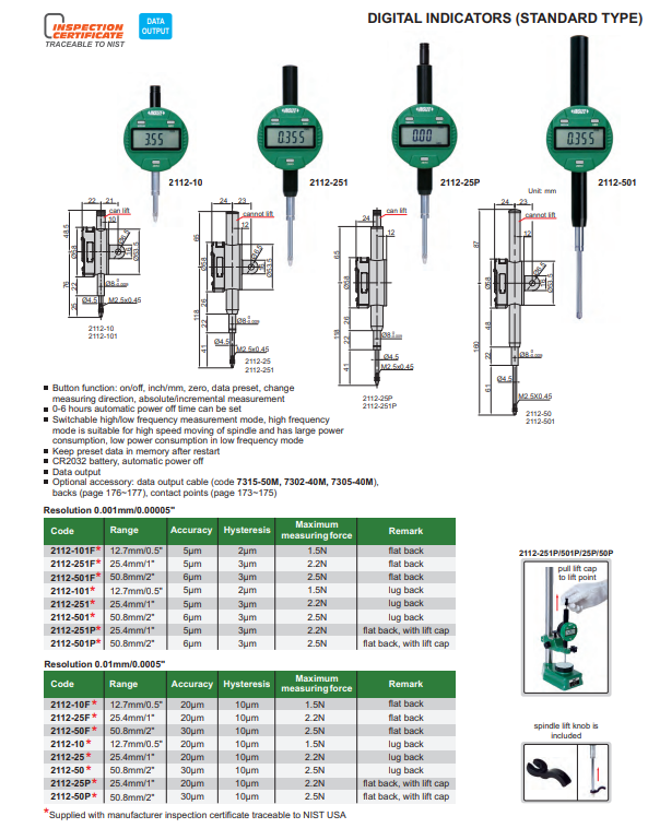 DIGITAL INDICATOR (FLAT BACK) - 2112-101F