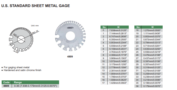 SHEET METAL GAUGE 0-36G - INSIZE 4809