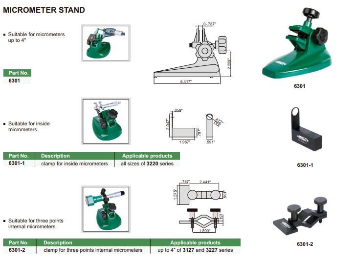 MICROMETER STAND - INSIZE 6301