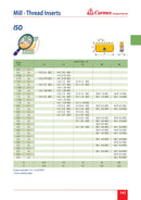 Carmex External ISO Threadmill Insert 14mm/ 2.0mm pitch