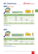 Carmex External/Internal WHIT Threadmill Insert 21mm/ 11 TPI