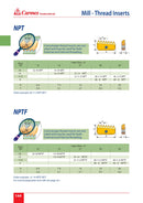 Carmex External/Internal NPTF Threadmill Insert 14mm/ 14 TPI