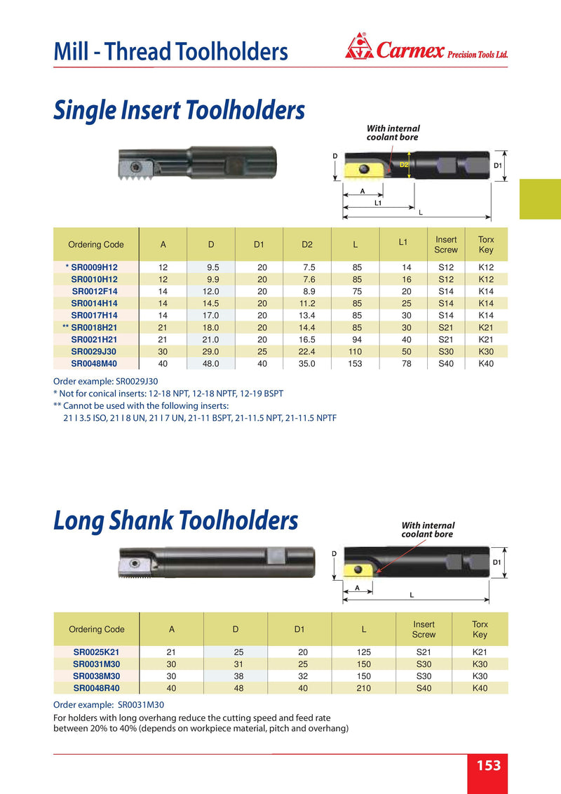 THREADMILL TOOLHOLDER | SR0012F14 | 12mm Cut. | Carmex