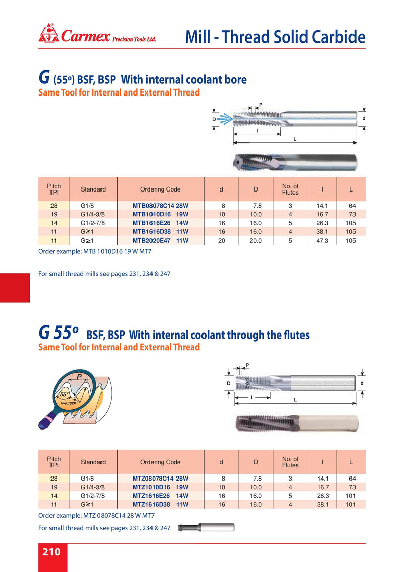 Solid Carbide Threadmill | MTB08078C14 28 W MT7 | 28 W Thread Form