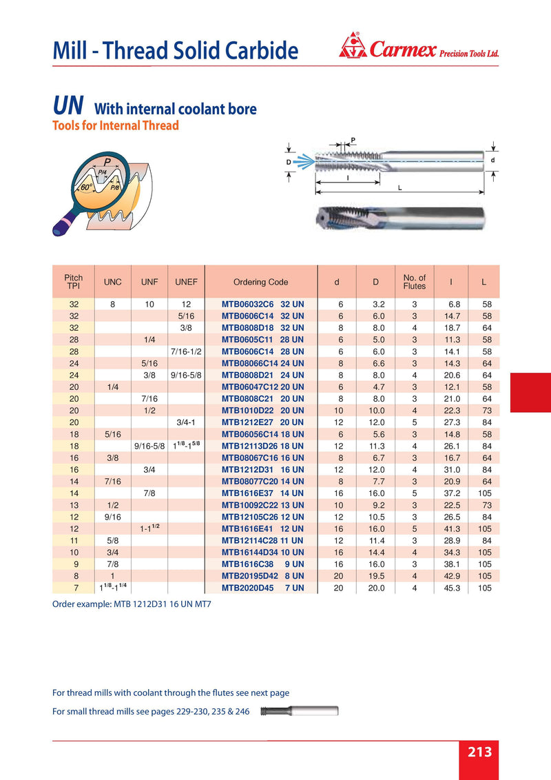 Solid Carbide Threadmill | MTB12114C28 11 UN MT7 | 11 UN Thread Form