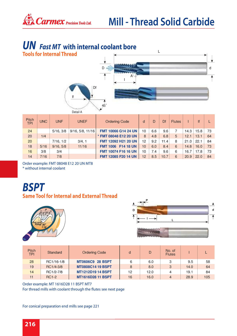 SOLID CARBIDE ENDMILL | 6mm Cut BSPT | Carmex