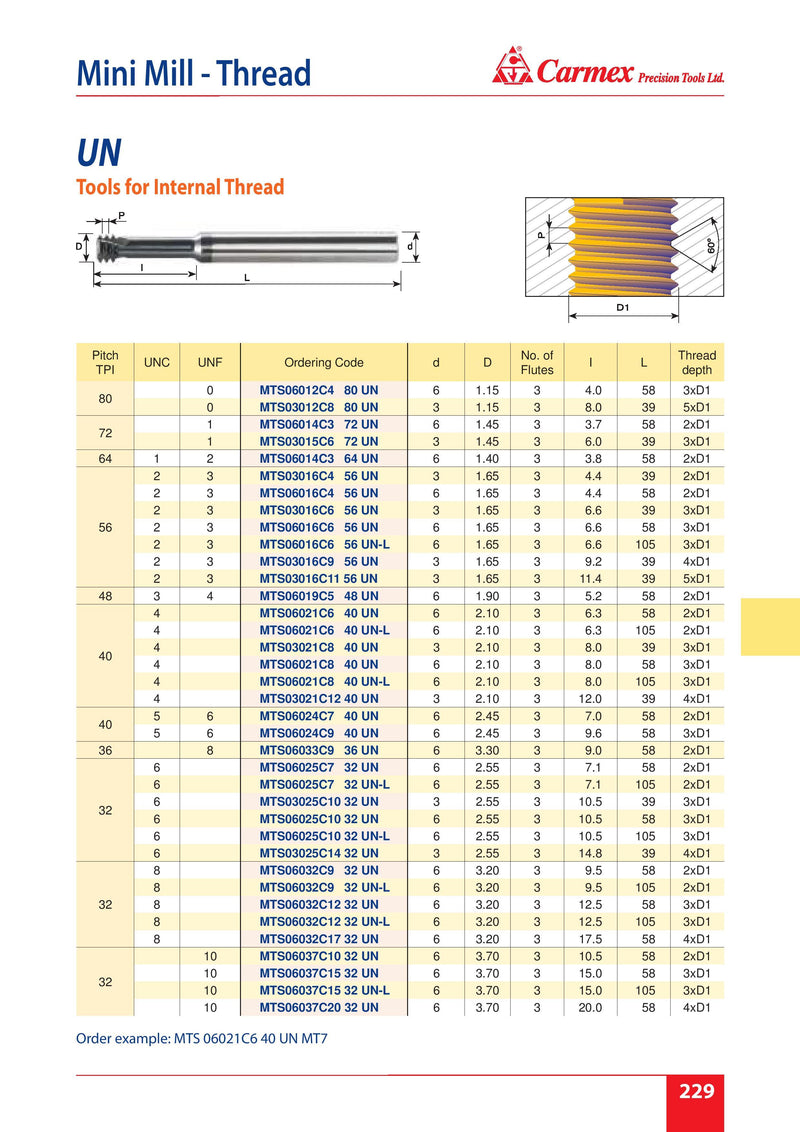 Solid Carbide Threadmill | MTS06047C19 20 UN MT7 | 20 UN Thread Form