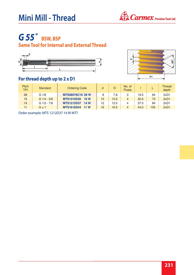 Solid Carbide Threadmill | MTS1212D37 14 W MT7 | 14 W Thread Form