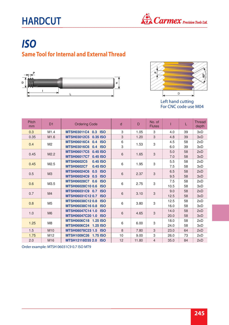 Solid Carbide Threadmill | MTSH06031C9 0.7 ISO MT7 | 0.7 ISO Thread Form