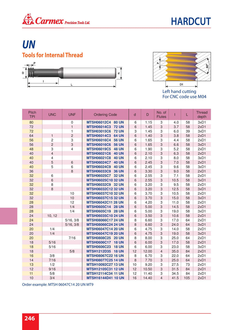 Solid Carbide Threadmill | MTSH08067C22 16 UN MT7 | 16 UN Thread Form