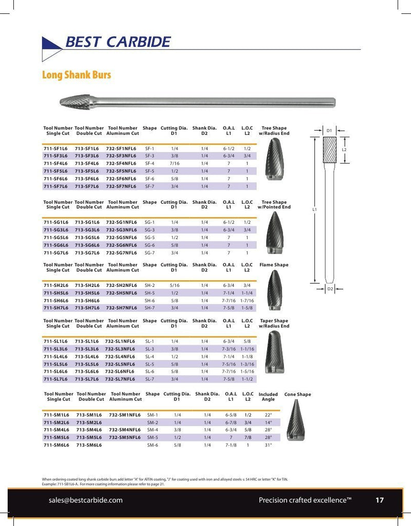 BEST CARBIDE BEST CARBIDE -CARBIDE BURR SA-3L6