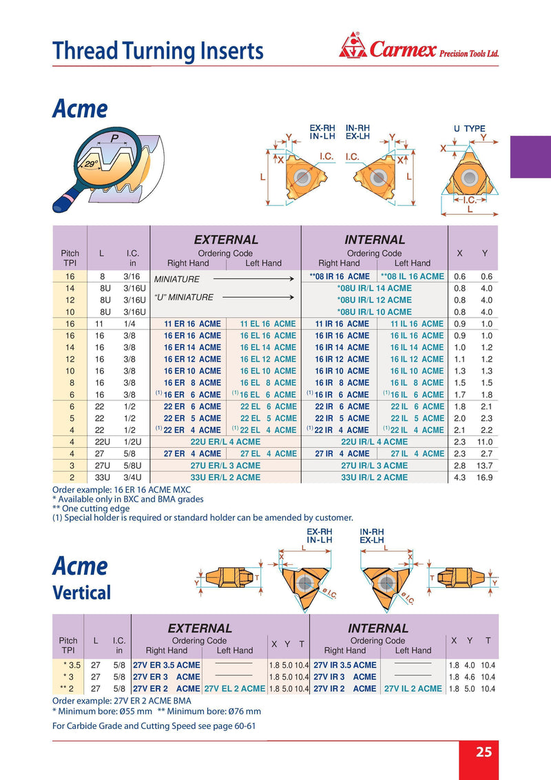 CARMEX CARMEX - THREADING INSERT 16ER 10 ACME BMA (FULL FORM, 10 TPI ACME, STAINLESS STEEL GRADE)