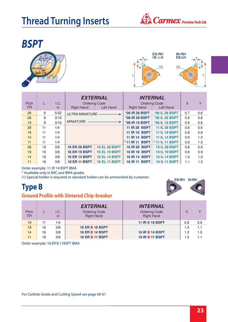 CARMEX CARMEX - THREADING INSERT 16ER 28 BSPT BMA (FULL FORM, 28 TPI BSPT,  STAINLESS STEEL GRADE)