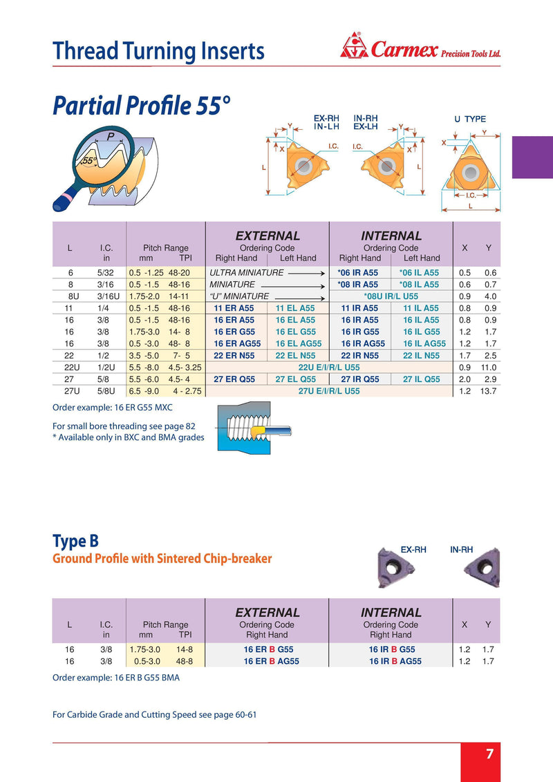 CARMEX CARMEX - THREADING INSERT 16ER AG 55 BMA (PARTIAL FORM, 55*, STAINLESS STEEL GRADE)