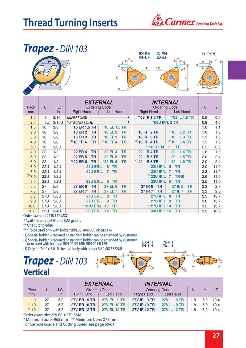 CARMEX CARMEX - THREADING INSERT 16IR 2 TR BMA (FULL FORM, 2TPI TRAPEZ, STAINLESS STEEL GRADE)