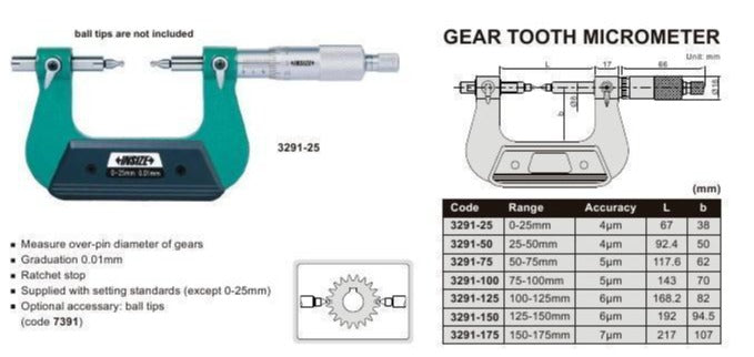 GEAR TOOTH MICROMETER - INSIZE 3291-2 1-2"