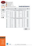 MORSE TAPER DRILL | 1-13/64" HSS | Somta
