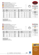 Somta - Carbon Steel Die Nut M5 X 0.8