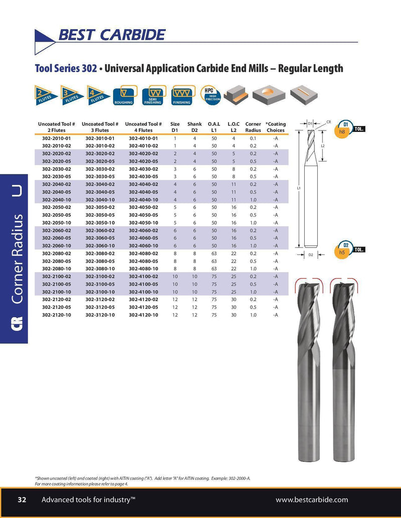Wallers Industrial Hardware  BEST CARBIDE - 12MM SOLID CARBIDE S/S CORNER RADIUS ENDMILL  (TIALN COATING)