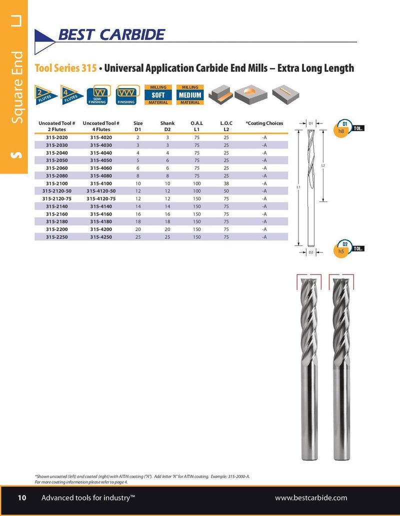 Wallers Industrial Hardware  BEST CARBIDE - 2MM SOLID CARBIDE EXTRA LONG SERIES ENDMILL (4 FLUTE, UNCOATED, SQUARE END)