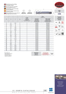 Wallers Industrial Hardware  SOMTA - 5/8" HSS-Co MULTI FLUTE ENDMILL (UNCOATED, LONG SERIES)