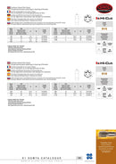 Wallers Industrial Hardware  SOMTA - CARBON STEEL DIE NUT 1-1/2" UNF