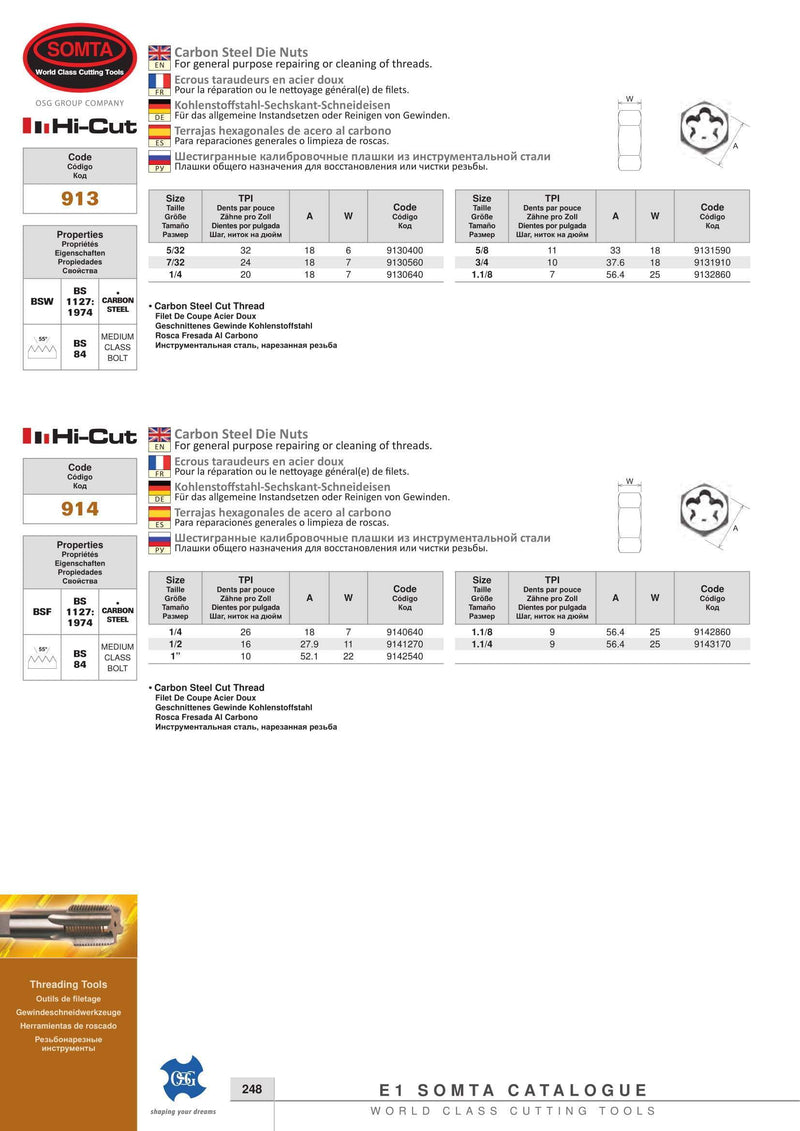 Wallers Industrial Hardware  SOMTA - CARBON STEEL DIE NUT 1/4" BSF