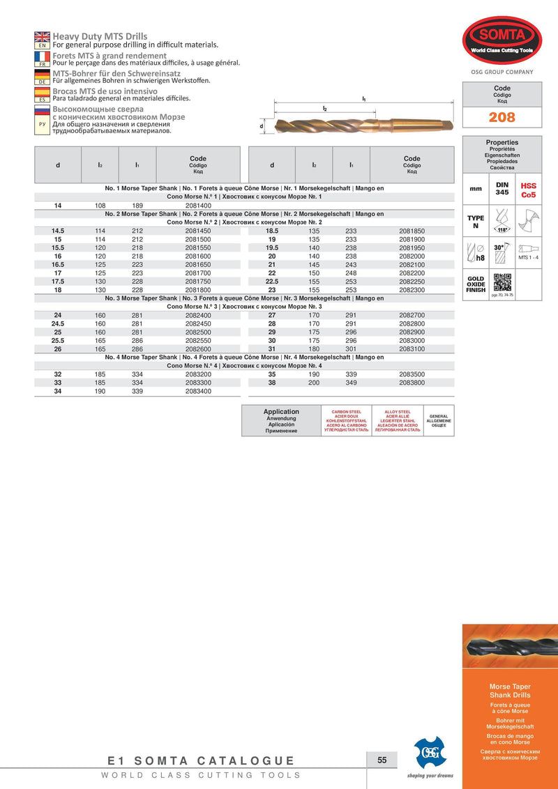 Wallers Industrial Hardware  SOMTA - COBALT M/T NO.2 DRILL 15MM