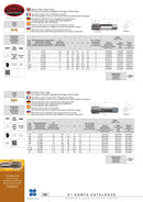 Wallers Industrial Hardware  SOMTA - HSS BSPT TAP 3/4" (BOTTOMING LEAD, TAPER FORM)
