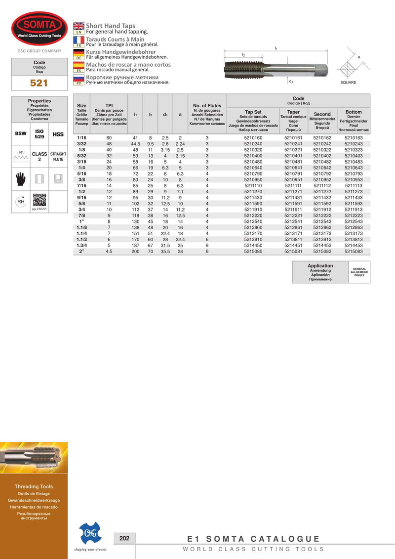 Wallers Industrial Hardware  SOMTA - HSS BSW TAP 1-1/2" TAPER (WHITWORTH)