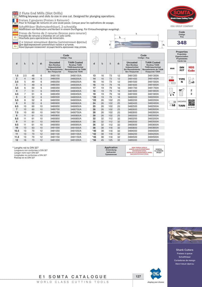 Wallers Industrial Hardware  SOMTA - HSS-Co 2 FLUTE SLOT DRILL 14MM (UNCOATED, SHORT SERIES)