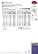 Wallers Industrial Hardware  SOMTA - HSS-Co 2 FLUTE SLOT DRILL 8.5MM (UNCOATED, LONG SERIES)