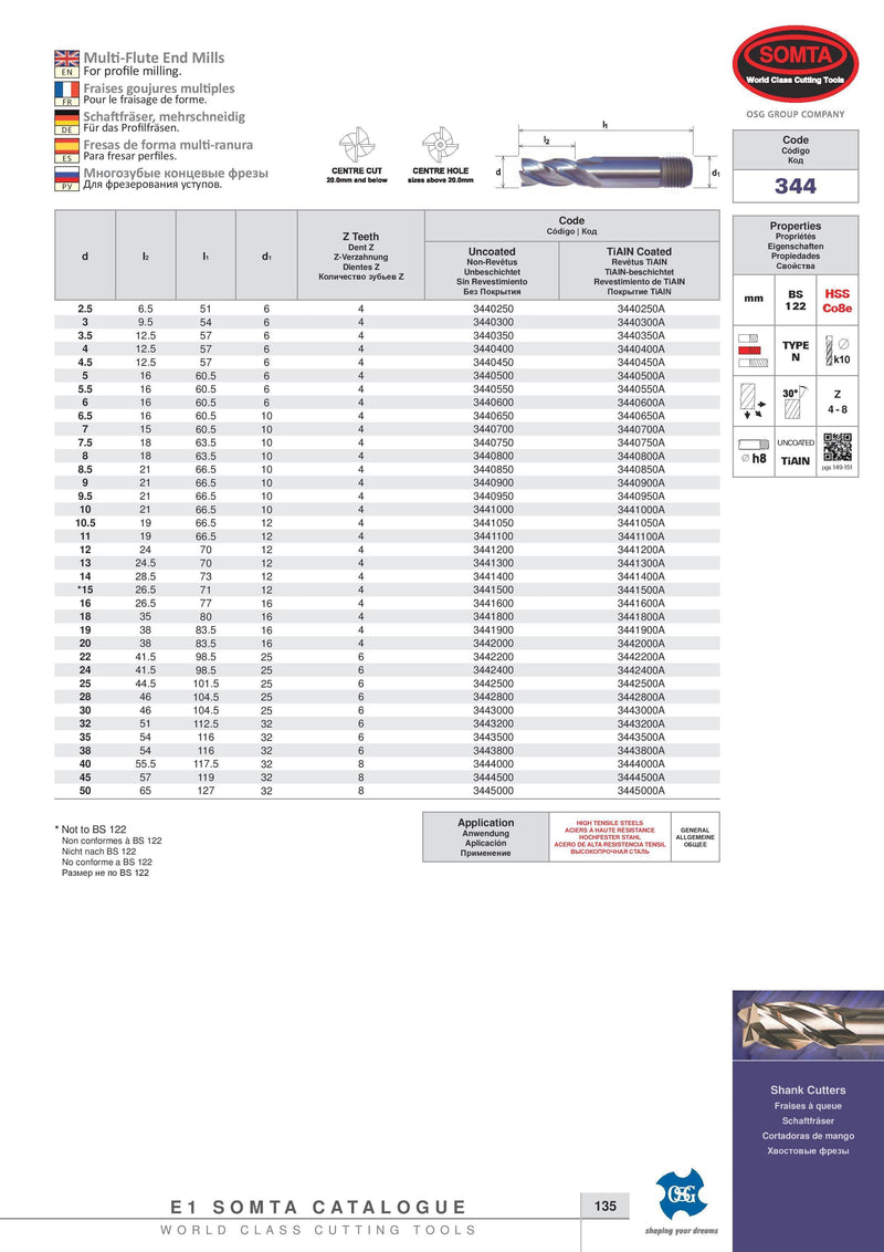 Wallers Industrial Hardware  SOMTA - HSS-Co MULTI FLUTE ENDMILL 24MM (UNCOATED, SHORT SERIES)