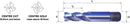 Wallers Industrial Hardware  SOMTA - HSS-Co MULTI FLUTE ENDMILL 3/4" (UNCOATED, SHORT SERIES)