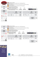 Wallers Industrial Hardware  SOMTA - HSS-Co MULTI FLUTE ROUGHING ENDMILL  12MM  (TiAIN COATED, SHORT SERIES)