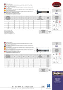 Wallers Industrial Hardware  SOMTA - HSS-Co T-SLOT CUTTER 16MM (THREADED SHANK )