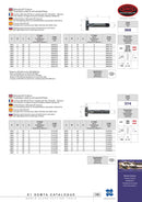 Wallers Industrial Hardware  SOMTA - HSS-Co WOODRUFF CUTTER 10.5 X 3.0MM  (THREADED SHANK)