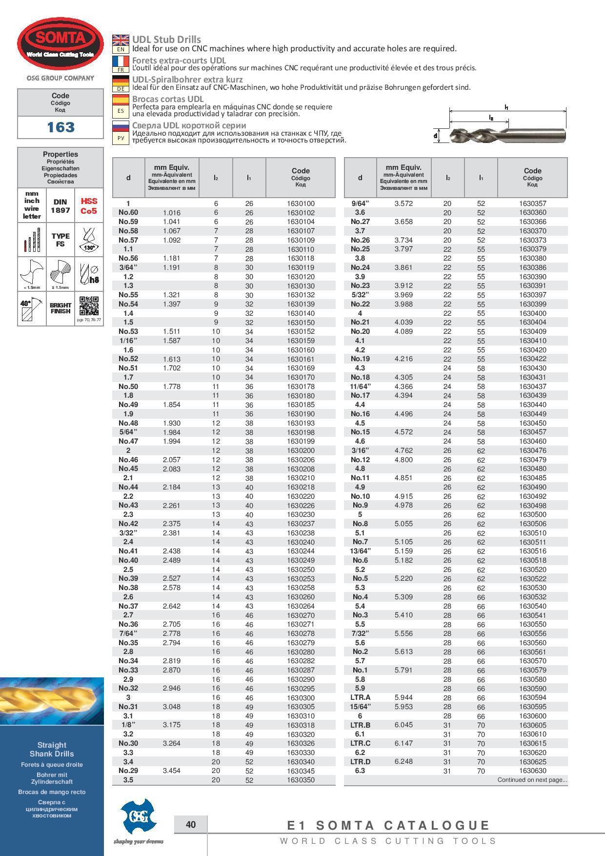 STUB DRILL 14mm HSSCo5 Wallers Industrial