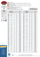 Wallers Industrial Hardware  SOMTA - HSS-Co5  CNC STUB DRILL 8.2MM