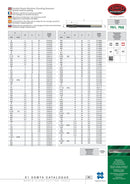 Wallers Industrial Hardware  SOMTA - HSS-Co5 STRAIGHT SHANK CHUCKING REAMER 5/16"