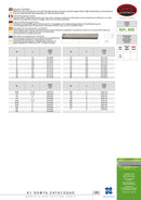Wallers Industrial Hardware Somta - Hss-Co8 Square Toolbits 1/4�