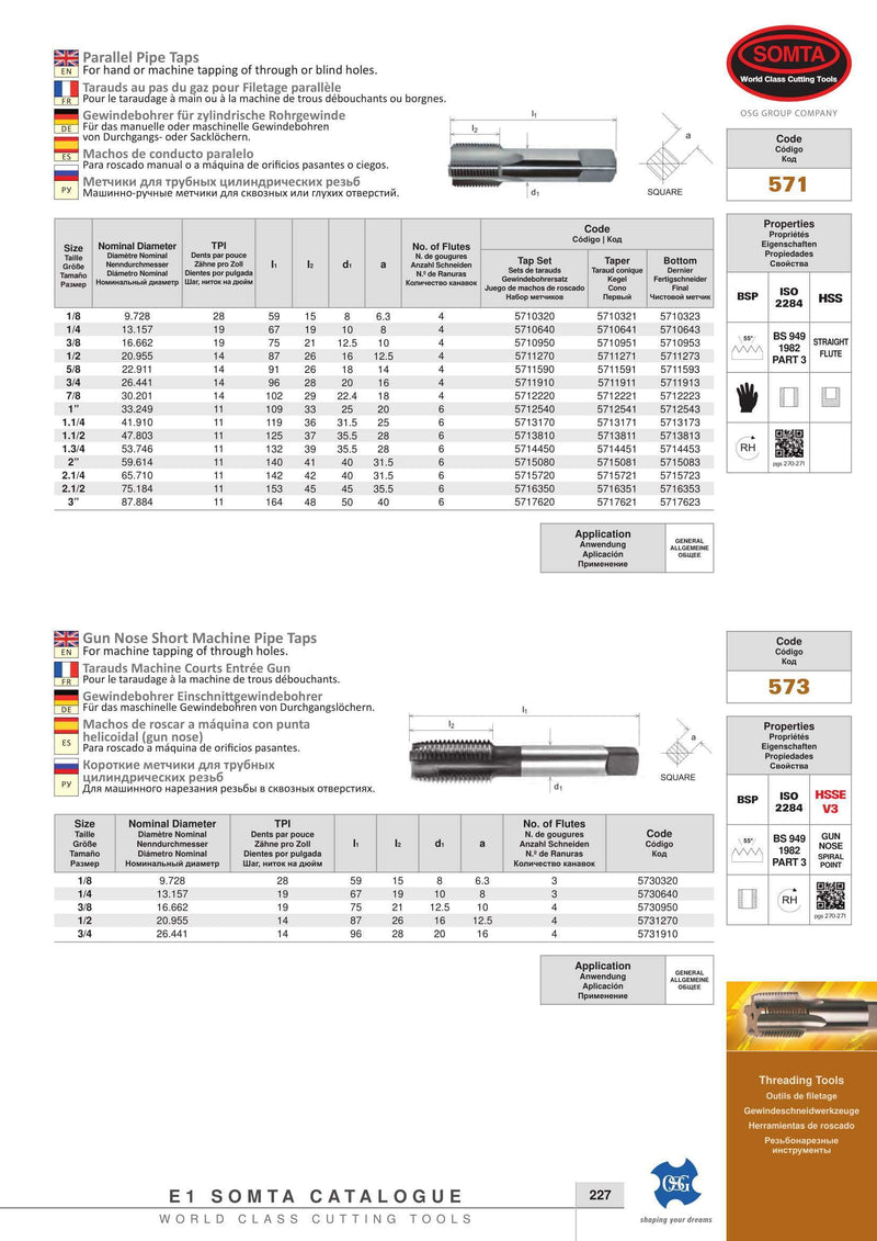 Wallers Industrial Hardware  SOMTA - HSS GUN NOSE TAP BSP-G 1/2" (STANDARD)