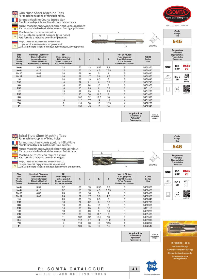 Wallers Industrial Hardware  SOMTA - HSS GUN NOSE TAP UNC NO. 10 (STANDARD)