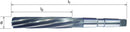 Wallers Industrial Hardware  SOMTA - HSS MACHINE REAMER 1/2" MTS NO.1