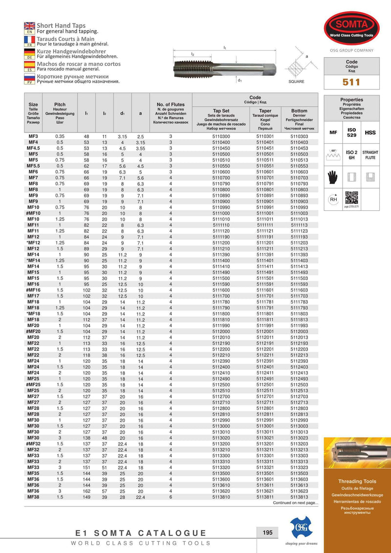 Wallers Industrial Hardware  SOMTA - HSS METRIC TAP M18 X 1.0 BOTTOM (FINE)