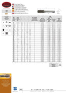 Wallers Industrial Hardware  SOMTA - HSS METRIC TAP M48 X 5.0 INTER