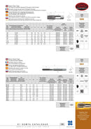 Wallers Industrial Hardware  SOMTA - HSS NPT TAP 1" (BOTTOM LEAD, TAPER FORM)